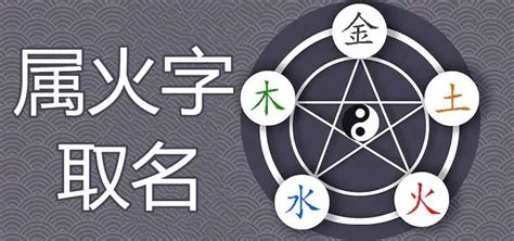 五行屬火字|康熙字典五行屬火的字 共2318個